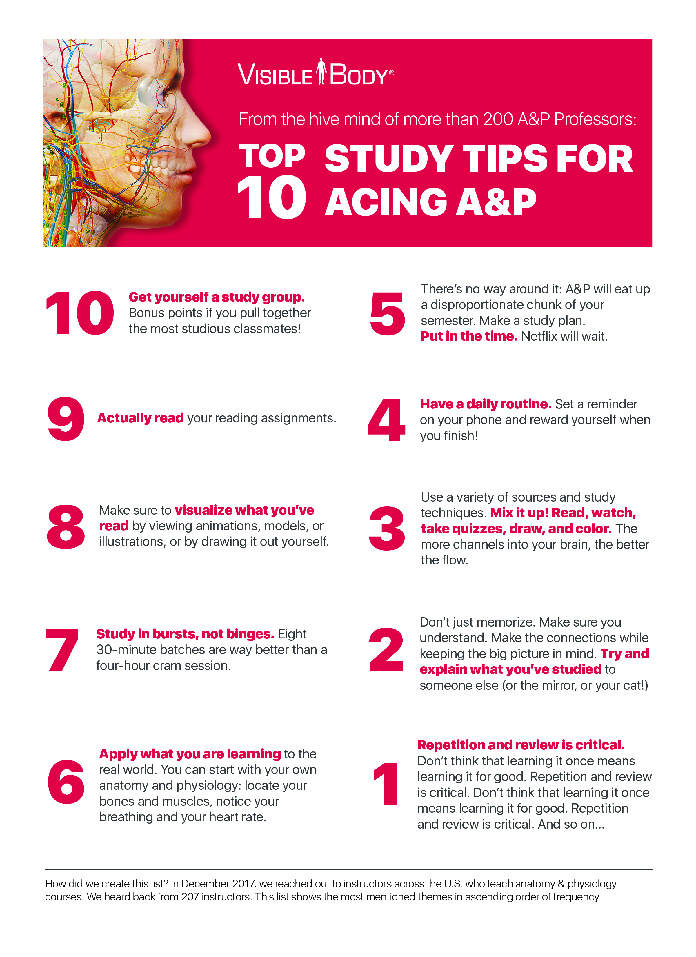 how-to-study-anatomy-and-physiology-easy-way-study-poster